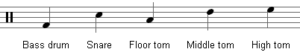 drumkit notation drums free clipart
